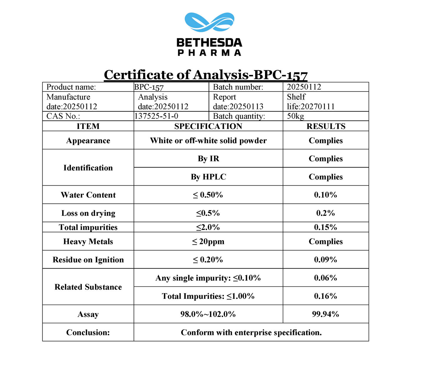 BPC - 157 500 mcg 60 Veg Capsules - Bethesda Pharma