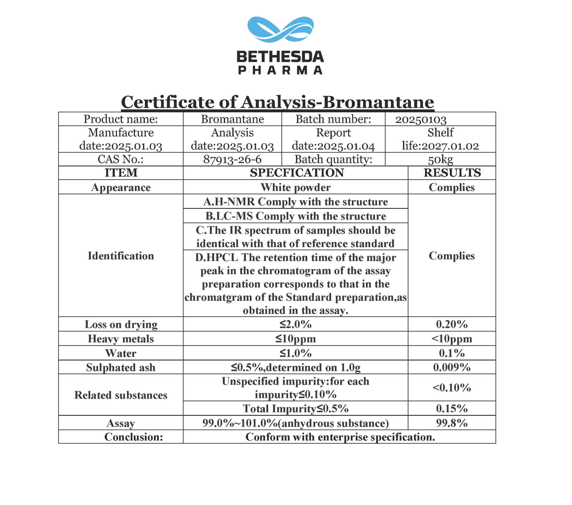 Bromantane 50mg 60 Veg Capsules - Bethesda Pharma