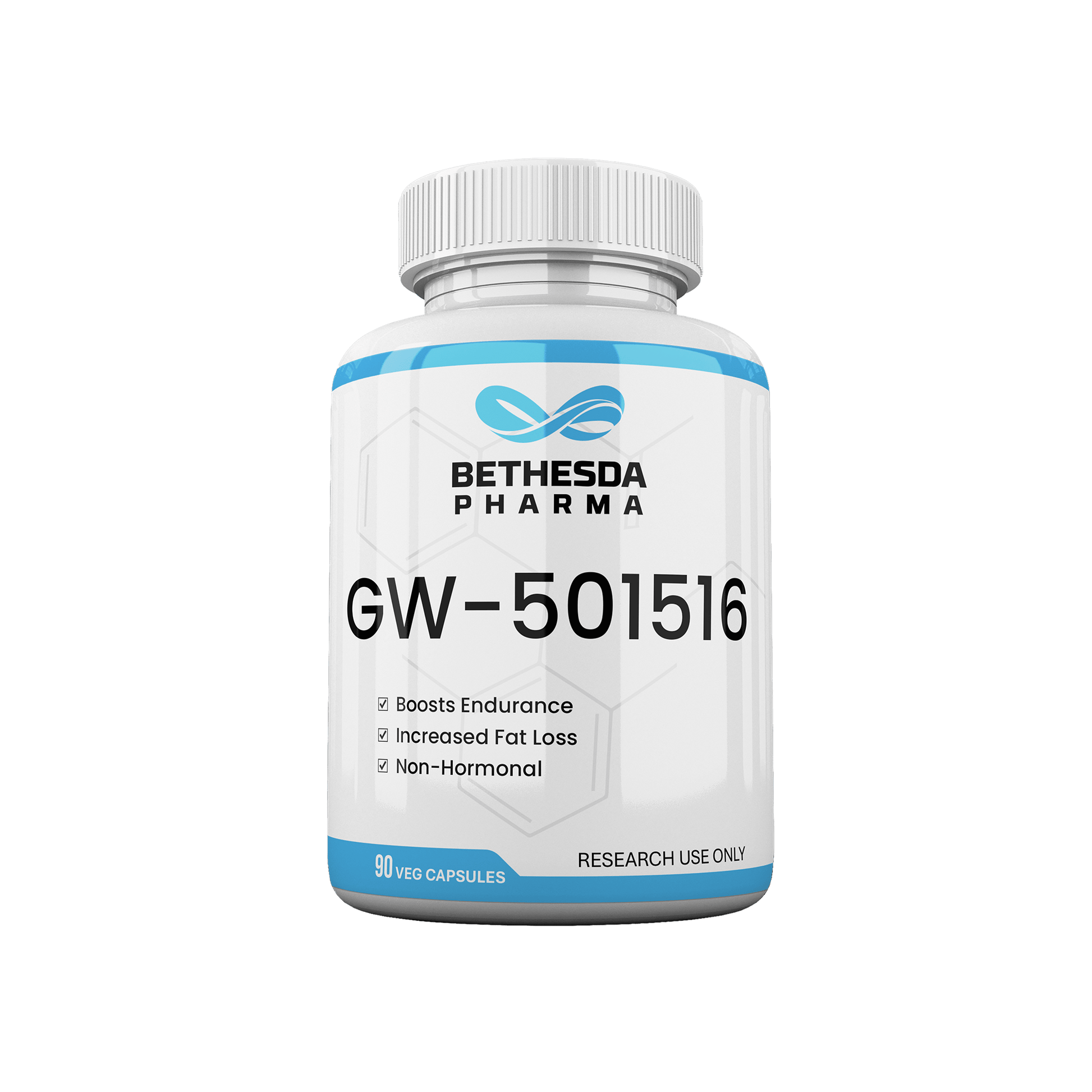GW - 501516 10mg - Bethesda Pharma