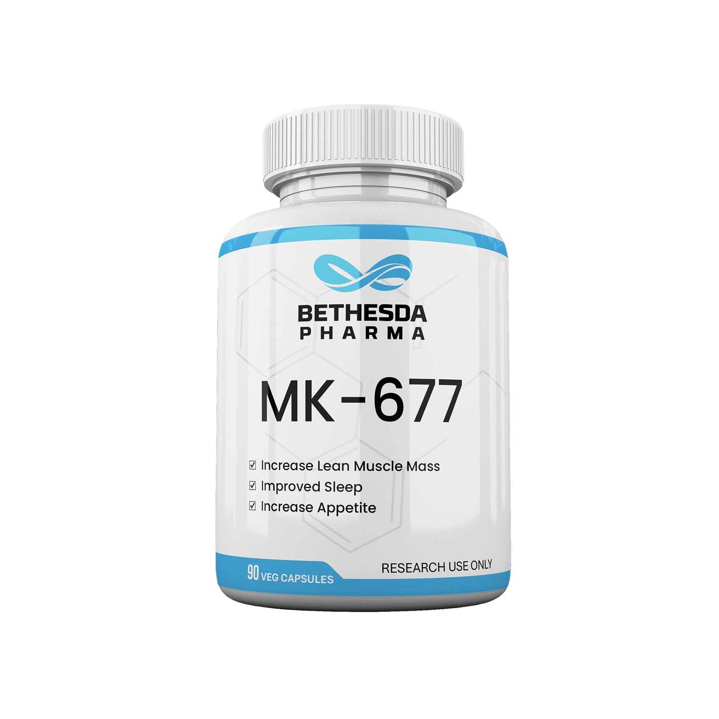 MK - 677 12.5mg - Bethesda Pharma