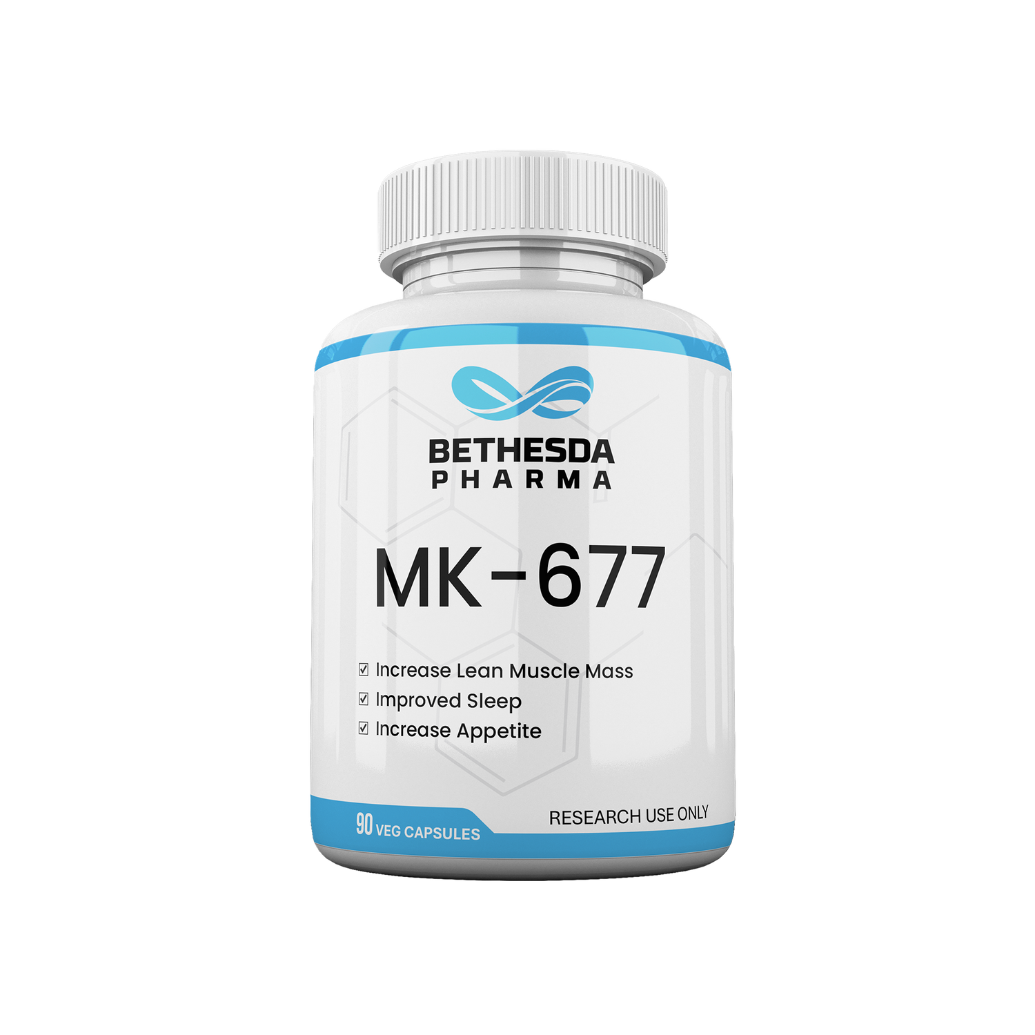 MK - 677 12.5mg - Bethesda Pharma