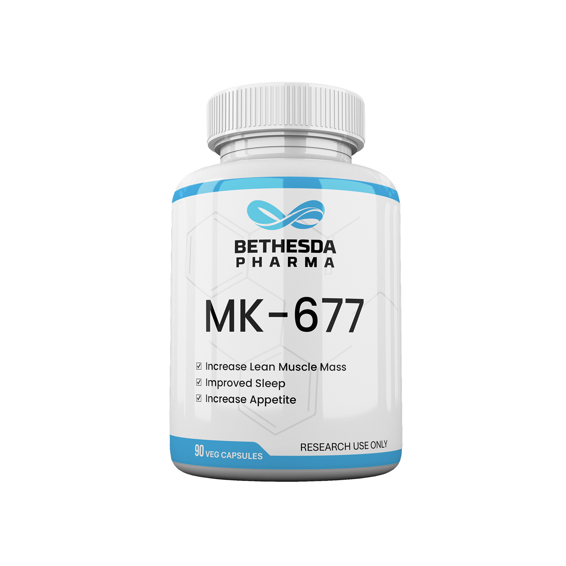 MK - 677 12.5mg - Bethesda Pharma